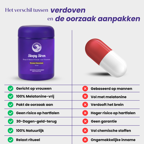 Sleepy Siren - Magnesium Superfood Blend